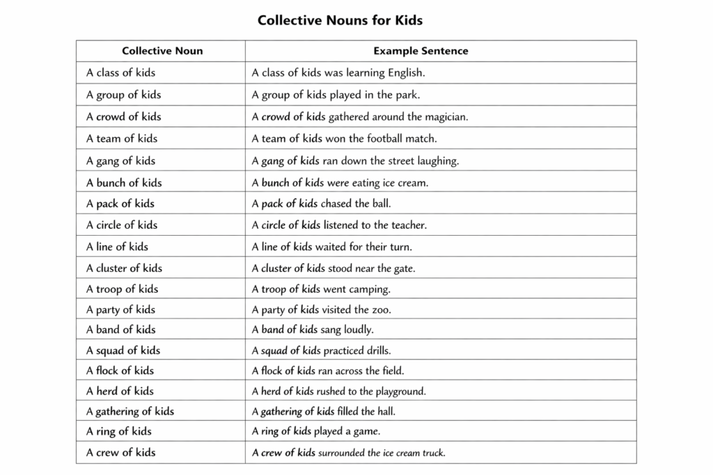 Collective Noun for Kids