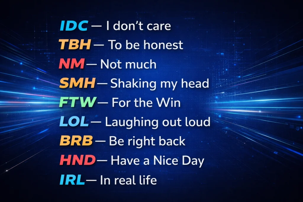 Related Slang & Abbreviations 