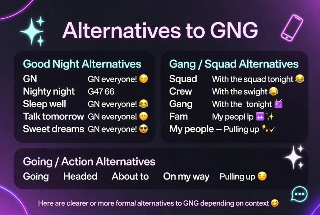 Alternatives to GNG