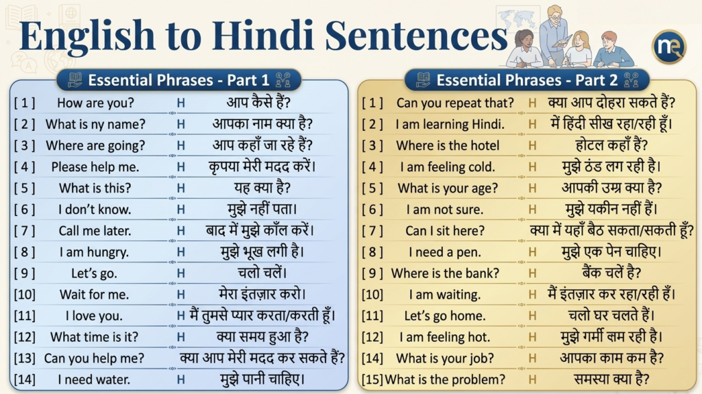 English to hindi sentences